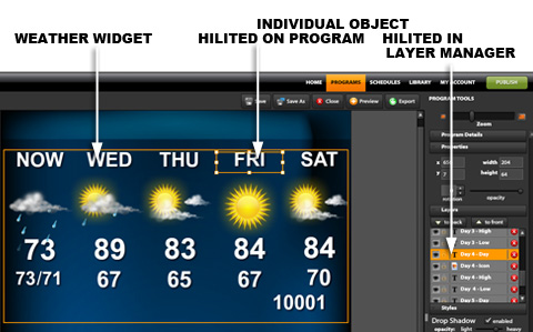 Digital Signage Weather